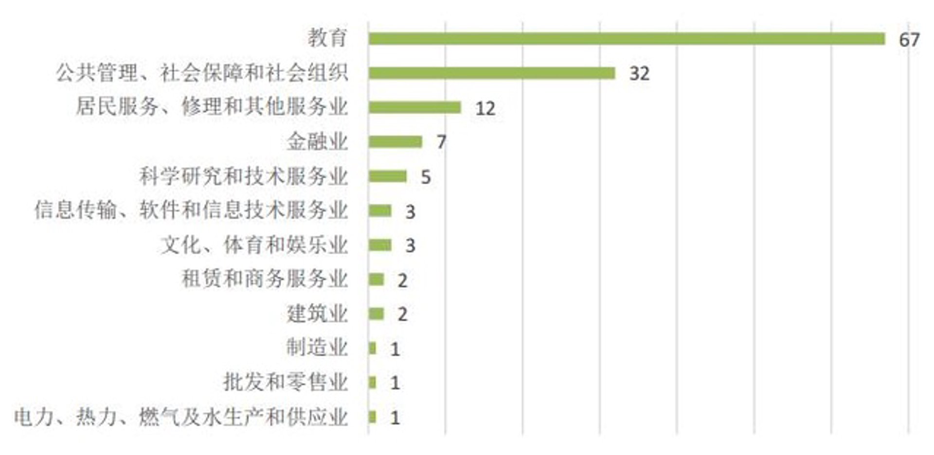 深联律师事务所